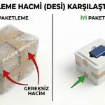 Kargo Faturalarındaki Gizli Kaçak: "Şişik Hacim" ve Desi Tuzağı