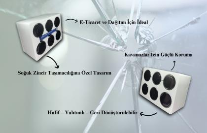 Kavanozlarınız İçin Maksimum Koruma: SFT Strafor Kavanoz Koruma Kutuları