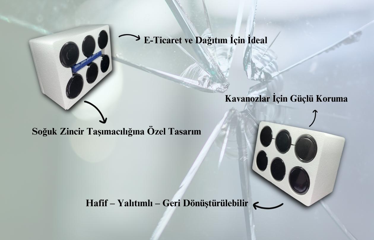 Kavanoz koruma kutuları - reçel, bal, sos