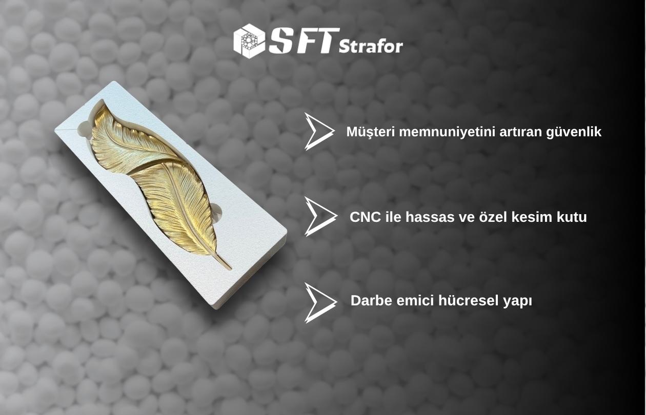 Özel kesim EPS strafor ambalaj ile ürün koruması