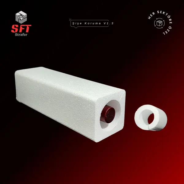 Şişe Koruma V1.3